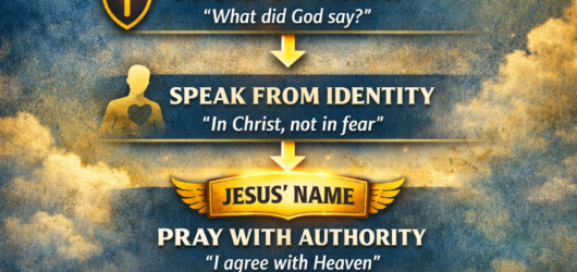 Pray With Authority: Unlocking Confidence Through Scripture‑Led Prayer